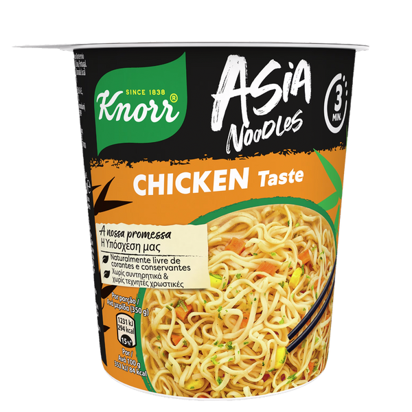 Knorr Pasta Olla Fideos Pollo 65Grs (Cx8)